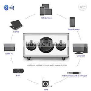 Best Selling New TS2.1 Popular Powered Recharged Outside Bluetooth Speaker thumbnail-1