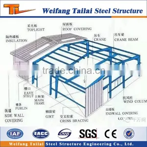 China Low Cost Prefabricated Steel Structure Building Manufacturer thumbnail-4