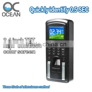 OC064 USB Biometric Fingerprint Access Control Reader thumbnail-5