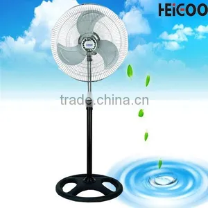 Industrial Fan , Electric Air Circulation Fan , Ceiling Fan thumbnail-1