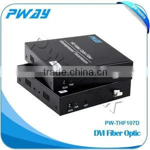 DVI Single-mode Single Fiber Optical Transmitter thumbnail-3