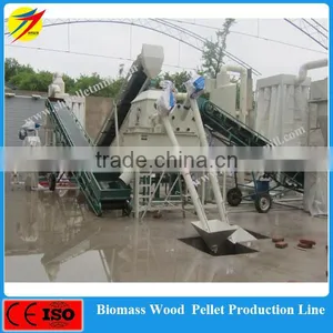 Biomass Power Plant Bamboo/bagasses/wood Logs Pellet Production Line With Price thumbnail-3