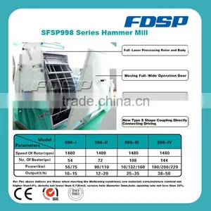 Hammer Mill Feed Grinder With High Crushing Efficiency thumbnail-3