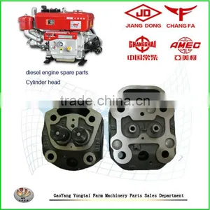 China Golden Supplier of Agricultural Machinery Zs1115 Cylinder Head Spare Parts for Tractor or Harvester thumbnail-2