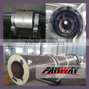 Best Quality Sawdust Rotary Drum Dryer Machine Price With Large Capacity thumbnail-2