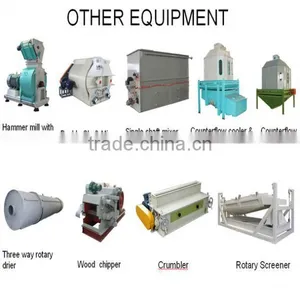 Cheapest Sawdust Mini Pellet Mill Tractor thumbnail-4