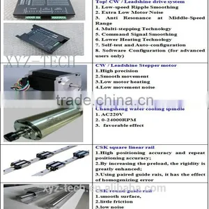 Hot Sale Wood Mdf Router Cnc CE ISO XJ1224 CNC Router Woodworking Machine thumbnail-3