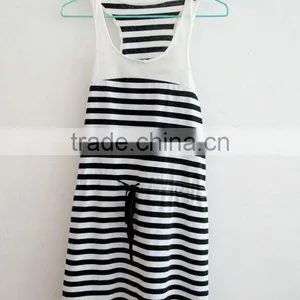 Used Clothing/ Used Clothes/ Secondhand Clothing/ Secondhand Clothes thumbnail-2