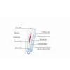 Medical Zipper thumbnail-1