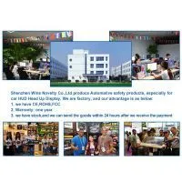 Shenzhen Wins Novelty Co.,Ltd company overview - view 1 thumbnail
