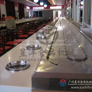 Rotary Hot Pot Conveyor Belt thumbnail-1