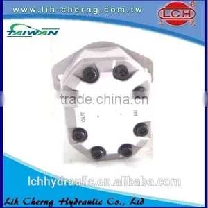 Gear Pump thumbnail-4