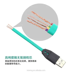 3.3ft/1m High Quality Flat Micro Usb Fast Charging Data Cable Sync Charger for Vivo Oppo Android Phone thumbnail-3