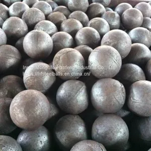 Forged Grinding Steel Ball thumbnail-2