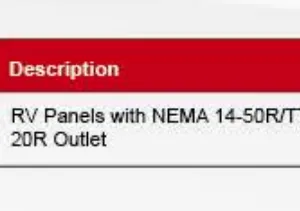 RV Panels With NEMA 14-50R / NEMA TT-30R/NEMA5-20R Outlet thumbnail-3