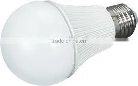High Power Chinese Led Bulb Light Manufacturer thumbnail-4