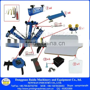 Spare Parts for Rotary Screen Printing Machine thumbnail-1