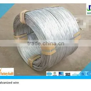 High Tensile Hot Dip Galvanized Steel Wire 2.5mm/2.24mm/2.55mm thumbnail-3