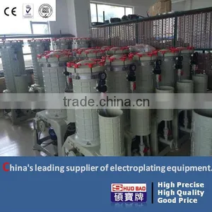 Plating Filtration Machine Made in China thumbnail-1