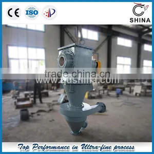 Powder Air Classifier Systems thumbnail-4