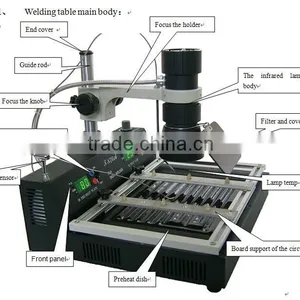 Bga Rework Station,lcd Repair Machine, Infrared Soldering Station, Irda Welder T870a, Reballing Machine thumbnail-2