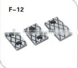 Wearable Plates thumbnail-1