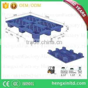 Double-faced Durable 9 Feets Pallet Skids thumbnail-1