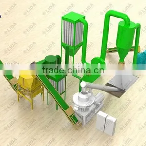 Wood Pellet Biomass Production Line for 6-8T/H thumbnail-1