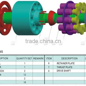 NVK45 Hydraulic Pump Parts thumbnail-1