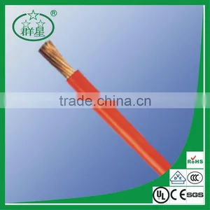 2491X Heat Resistant Cables to BS 6004 H05V2-K/ H07V2-K thumbnail-1