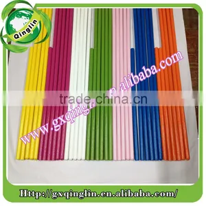 Cleaning Painted Threaded Broomstick thumbnail-1