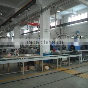 Taizhou Kworld Commodity Co., Ltd. company overview - view 4 thumbnail