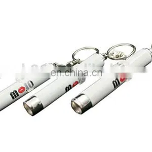 Projector Logo Keychain/ Key Chain,projection Keyring/key Ring Promotional Products thumbnail-4