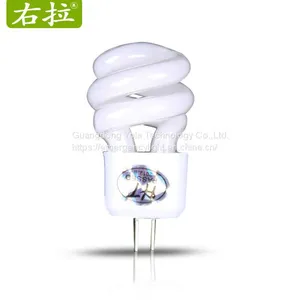 Emergency Energy Saving Lamps for Household Lighting thumbnail-5