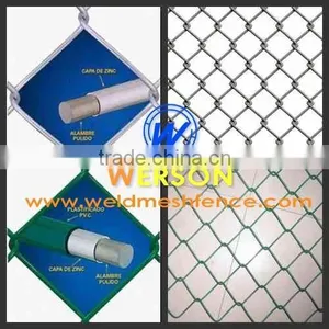 PE Coated Chain Link Fencing thumbnail-4