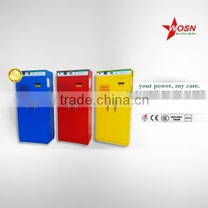 Professional Electric Power Distribution Switch Box With 5 Years Experience thumbnail-1