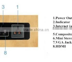 ISDN All in One Electric Bluetooth Media Hub Power Socket thumbnail-3