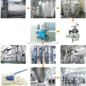 Powdered Goat Cow Camel Milk Powder Making and Production Line thumbnail-2