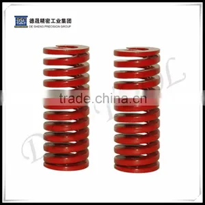 JIN Standard SWM Conpression Die Mold Spring thumbnail-1