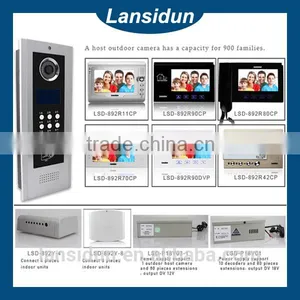 Lansidun Smart Home Automatic Intercom Multi Apartments Video Door Phone Wholesalers thumbnail-1