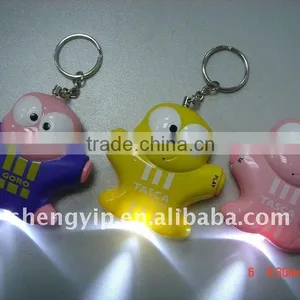 Keychain With Sound/recorde/photo/ligter thumbnail-4