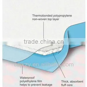 OEM Disposable Adult Underpad/nursing Pad for Houspital and Incontinent Group thumbnail-3