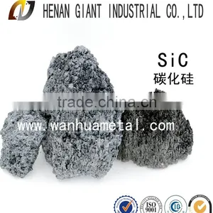 Hot Sell Products Silicon Carbide thumbnail-1