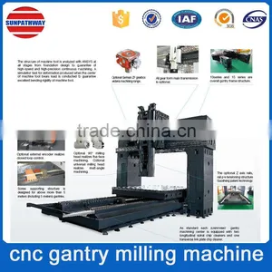 Double Column Machining Center LM-6029 thumbnail-4