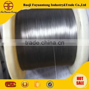 Low Price Glasses Titanium Wire thumbnail-1