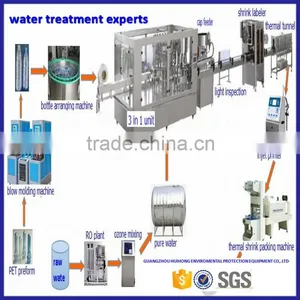 Commercial Used Mineral Water Bottle Packing Machine thumbnail-4