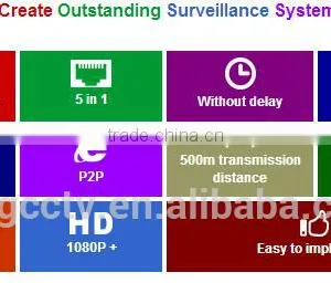 Low Price TVI/AHD/NVR/DVR ONVIF 16ch H.264 NVR Home Surveillance XVR thumbnail-4