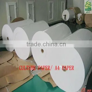 Manufacture of 2400mm Fourdrinier Wire A4 Paper Making Production Line 12T per Day thumbnail-2