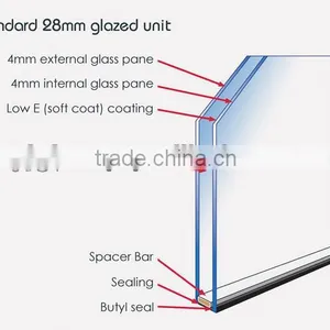 High Transparence Low-E Glass Low-E Tempered Glass thumbnail-4