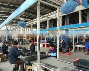 Taixing Hutchin Mfg. Co., Ltd. company overview - view 3 thumbnail